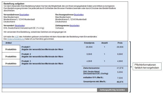 Gestaltungsbeispiel Bestellübersichtsseite[1]