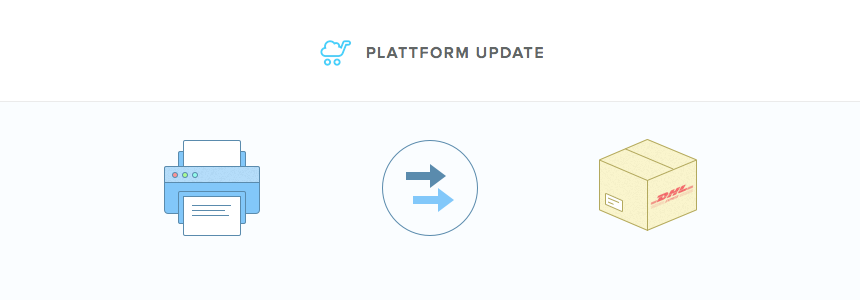 Update Februar: Vereinfachter Bestellvorgang und einfache Suche nach Redirects