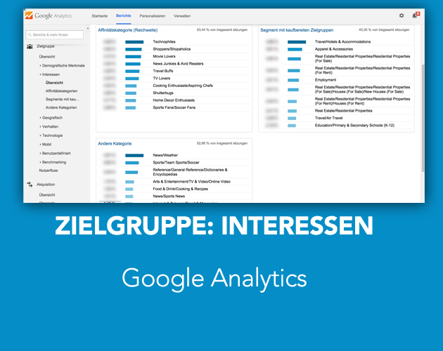 Vier Tipps um den Erfolg der Facebook-Firmenseite zu steigern